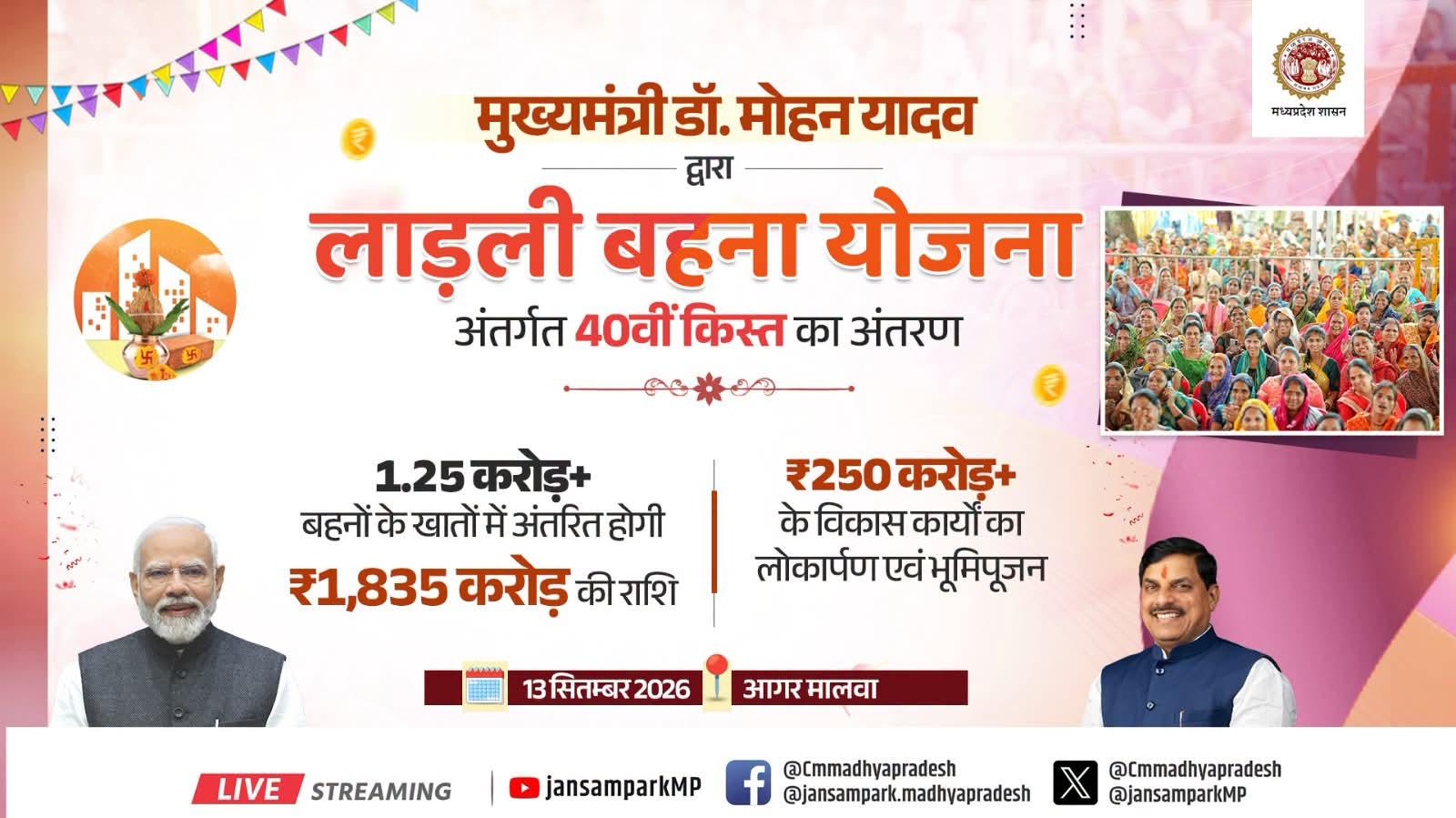 मुख्यमंत्री डॉ. यादव 13 सितंबर को आगर मालवा से अंतरित करेंगे